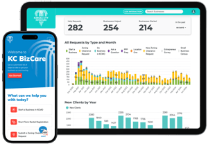 Better, Faster, Smarter Business Services