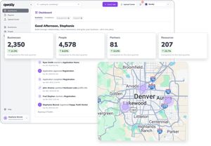 qwally discover